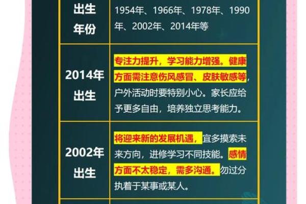 属马的2025多少岁_属马的在2025年的运势好不好呢
