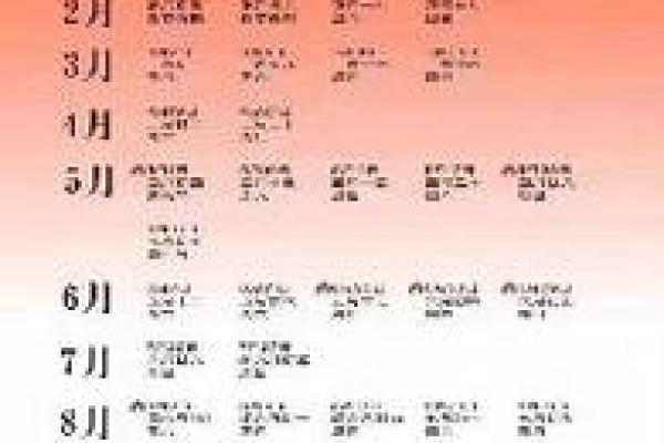 2025年阳历3月份的结婚黄道吉日 2025年阳历3月份的结婚黄道吉日