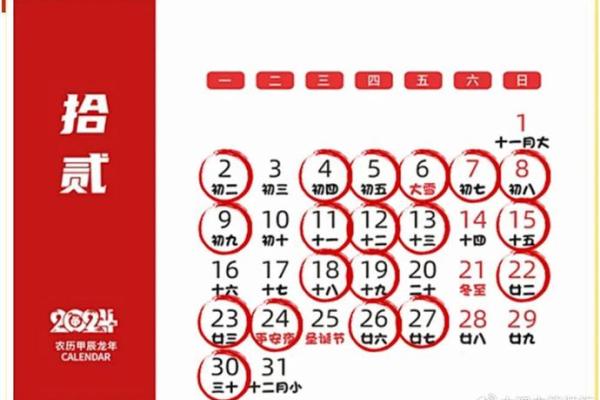 装修的黄道吉日查询