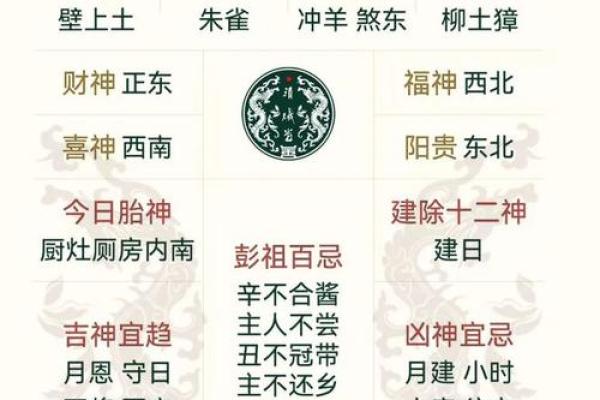 二月初四能动土吗(农历二月初四能动土吗) 二月初四能动土吗(农历二月初四能动土吗)