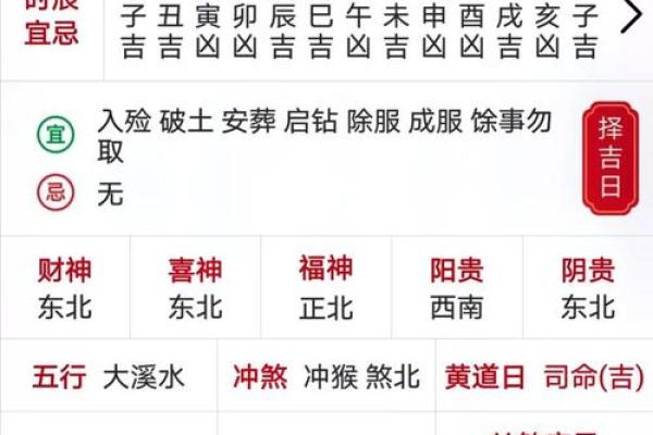 2023装修开工吉日老黄历