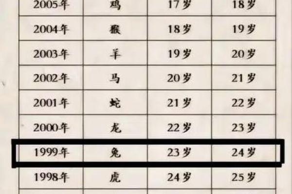 一事无成打一个生肖(一事无成打一生肖为什么是马)