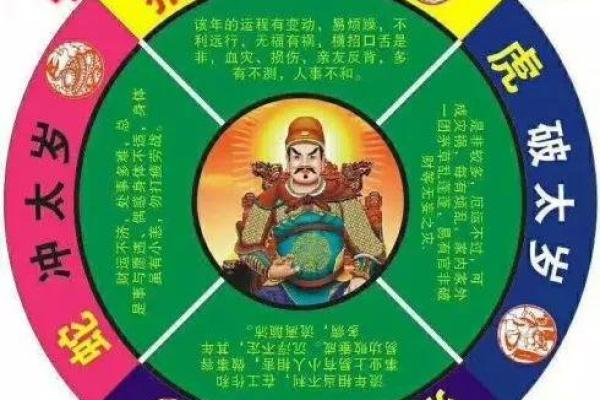 犯太岁动土是什么意思