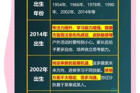属马的2025多少岁_属马的在2025年的运势好不好呢