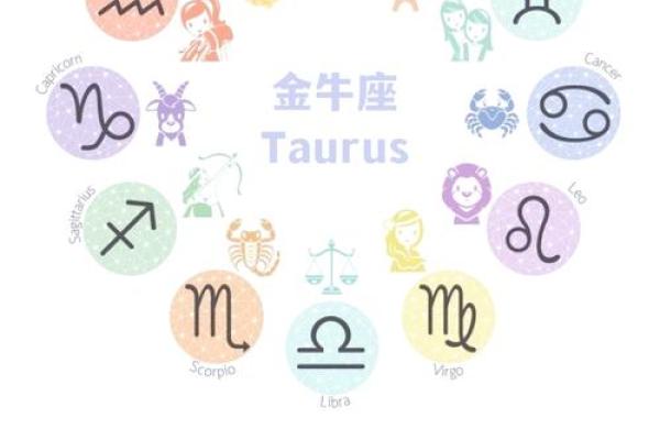 金牛座星座今日运势 金牛座今日运势解析财运爱情双丰收