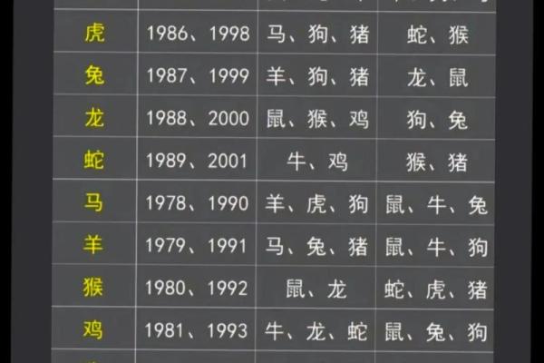 2000年属龙男孩农历八月姻缘配对解析 2000年属龙男孩农历八月姻缘配对解析