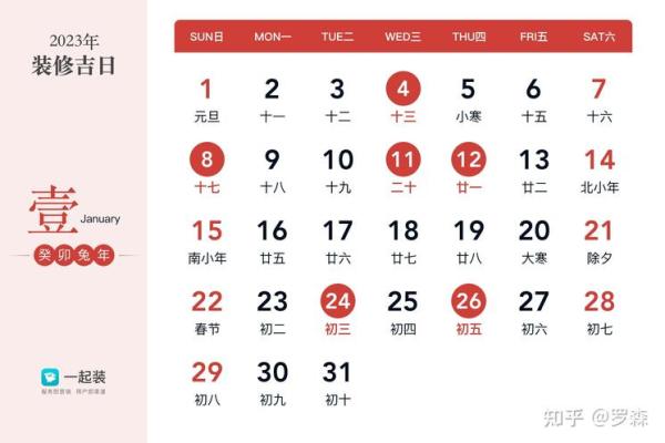 2023年7月份装修开工吉日