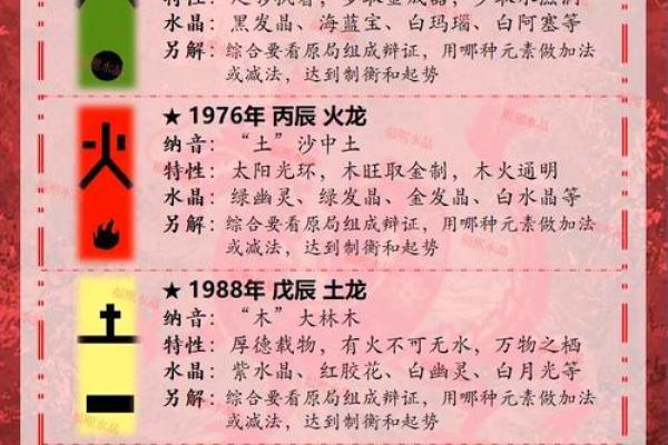 2000年属龙未来5年运势_2000的男龙2025年有官运吗