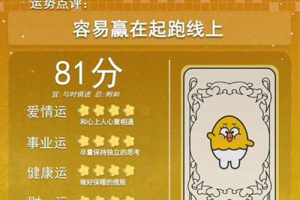 星座每日运势查询更新今日运势精准预测 星座每日运势查询更新今日运势精准预测