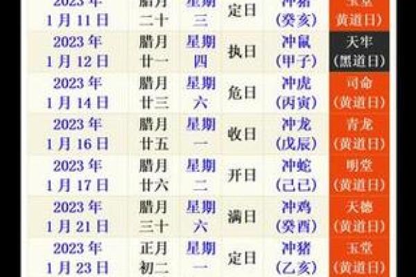 25年3月份结婚黄道吉日