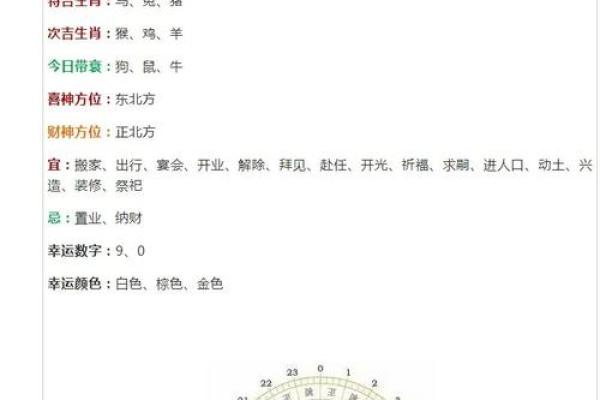 紫微黄历星座运势_紫微黄历星座运势网 紫微黄历星座运势_紫微黄历星座运势网