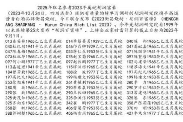属蛇的年份表_属蛇的年份表和年龄