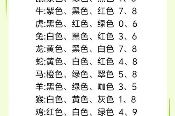 蛇年2025年运势及运程_2025蛇年运势全解析全年逐月运程吉凶预测 蛇年2025年运势及运程_2025蛇年运势全解析全年逐月运程吉凶预测