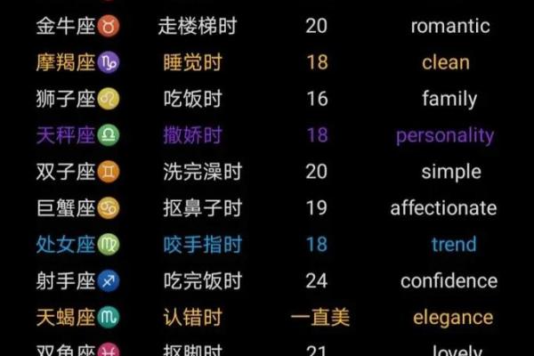 十二星座本周运势陶白白_十二星座本周运程 十二星座本周运势陶白白_十二星座本周运程