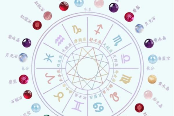 玛法达12星座运势最新解析未来一周运势大揭秘 玛法达12星座运势最新解析未来一周运势大揭秘