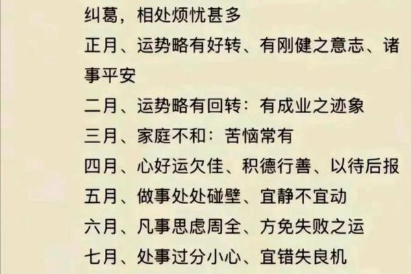 2025年属龙男全年运势解析1988年出生者每月运程指南