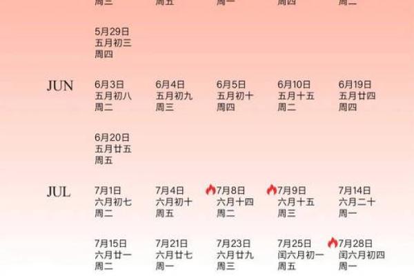 男虎女兔2025年结婚吉日