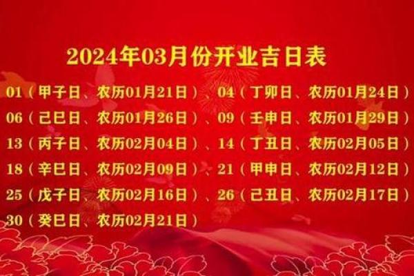 2025年2月开店吉日 2025年2月开店吉日