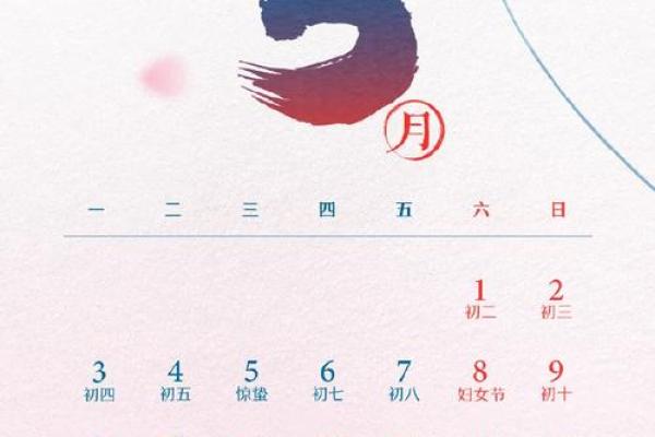 2025年阳历5月1日适合结婚吗(2025年5月21日结婚好吗)