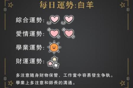 处女座今日打牌运势 处女座今日打牌运势如何