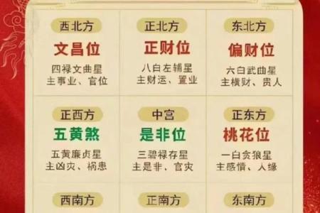 2024年2月最佳日子(2024年2月最佳日子大全表)