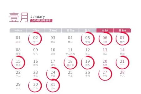 2022年3月装修开工黄道吉日