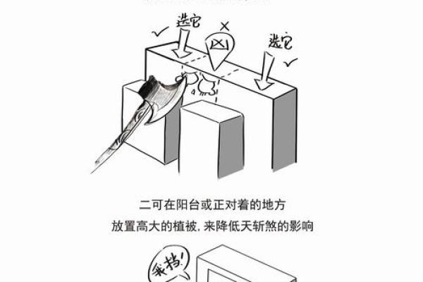 如何破解动土煞