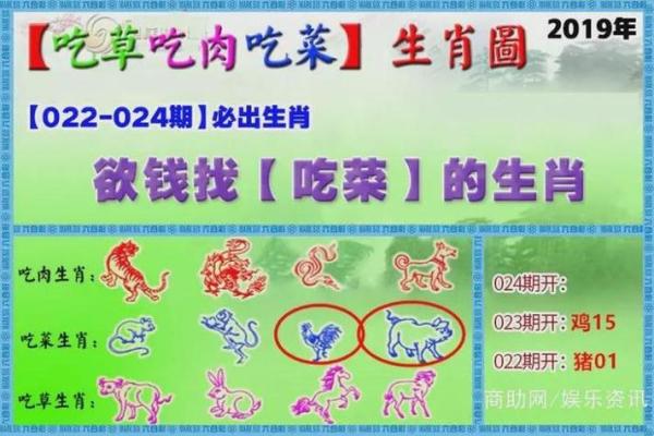 今晚必开什么生肖(今晚必开什么生肖中大奖) 今晚必开什么生肖(今晚必开什么生肖中大奖)