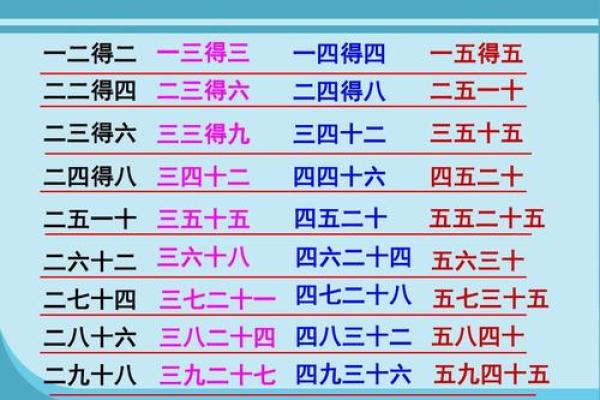 一五单门做主角什么生肖(一五一十单中双猜一数字) 一五单门做主角什么生肖(一五一十单中双猜一数字)