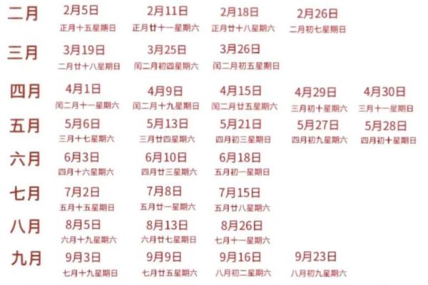 1995年结婚吉日一览表 1995年结婚吉日一览表