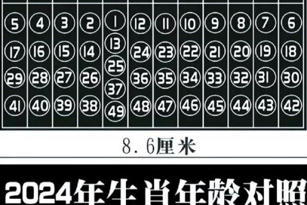 硕大无比打一生肖(硕大无比是什么生肖)