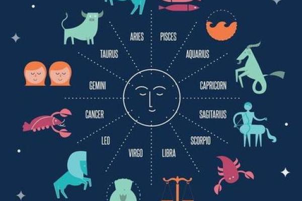 蒂姆星座运势一周最新_蒂姆一周最新星座运势12星座运势解析与建议 蒂姆星座运势一周最新_蒂姆一周最新星座运势12星座运势解析与建议