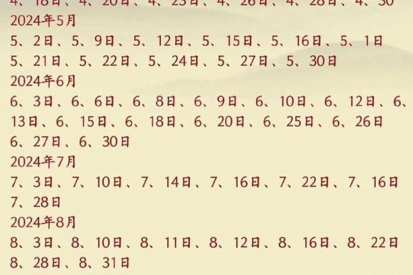 2025年的龙宝宝五行属什么命 2025年龙宝宝五行命理解析12月出生属什么