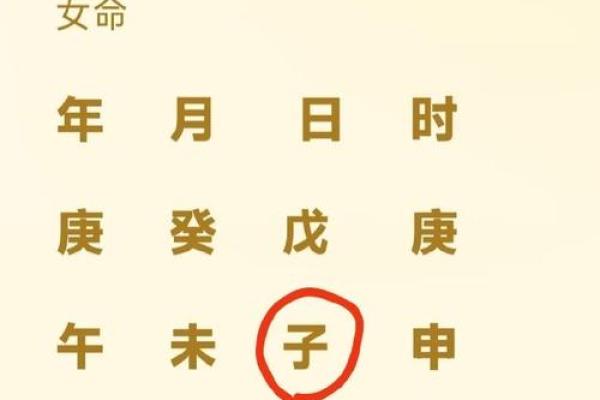 八字解析夫妻宫究竟在哪里揭秘婚姻运势关键点 八字解析夫妻宫究竟在哪里揭秘婚姻运势关键点