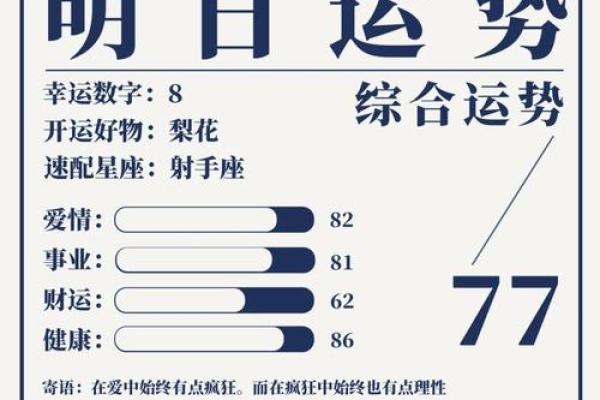 2025年3月28日白羊座今日运势女超准