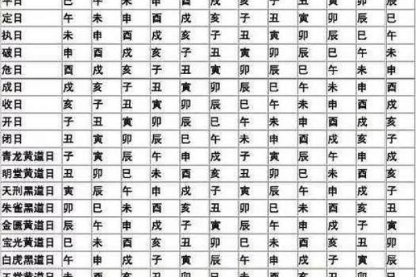 宝宝生辰八字五行查询免费_免费宝宝生辰八字五行查询精准解析命理运势 宝宝生辰八字五行查询免费_免费宝宝生辰八字五行查询精准解析命理运势