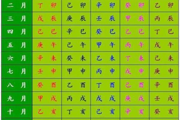 宝宝生辰八字五行查询免费_免费宝宝生辰八字五行查询精准解析命理运势 宝宝生辰八字五行查询免费_免费宝宝生辰八字五行查询精准解析命理运势