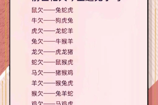 七情六欲是什么生肖(七情六欲是什么生肖)