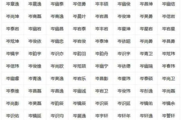 测名字生辰八字起名免费_测名字生辰八字起名免费查询啊里巴巴