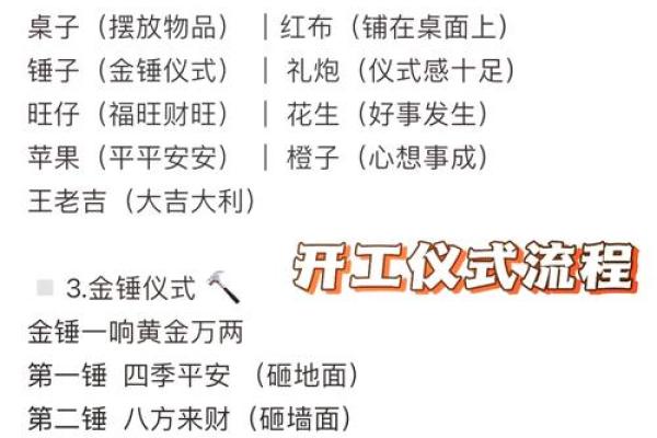 适合开工动土的黄道吉日(适合开工动土的黄道吉日9月) 适合开工动土的黄道吉日(适合开工动土的黄道吉日9月)
