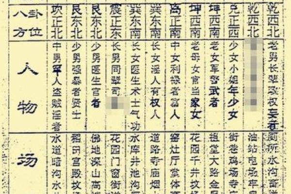 生辰八字测子嗣免费_八字测子嗣八字算命 生辰八字测子嗣免费_八字测子嗣八字算命