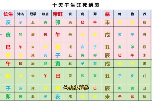 测八字五行_测八字五行查询 测八字五行_测八字五行查询