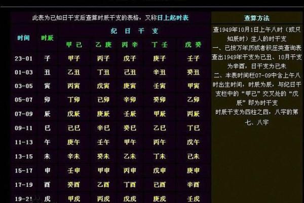 生辰八字综合详批 生辰八字综合详批系统