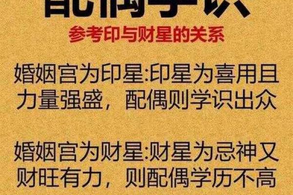 八字看配偶认识方式_八字看配偶认识方式神巴巴