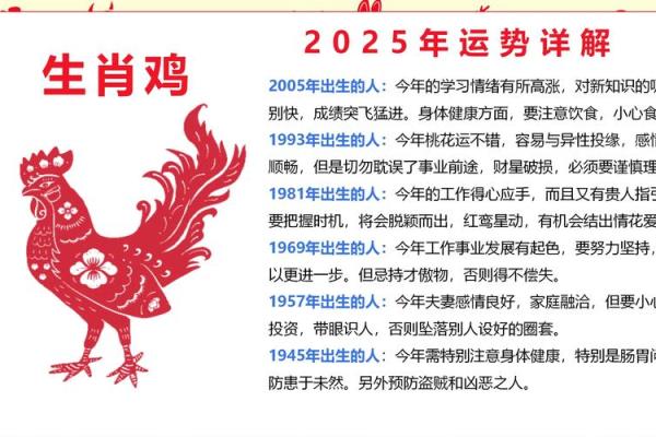 2005年属鸡人的运势 2005年属鸡人2023年运势解析财运事业感情全攻略