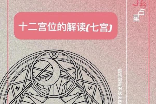 夫妻宫位置解析如何找到你的婚姻宫位