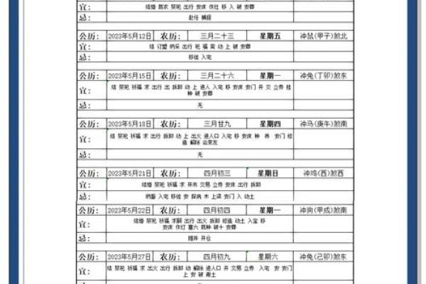 结婚黄历怎么看吉日