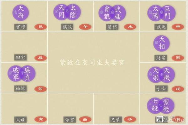 福德宫禄存庙 福德宫禄存庙贪狼平恩光天贵AI回答