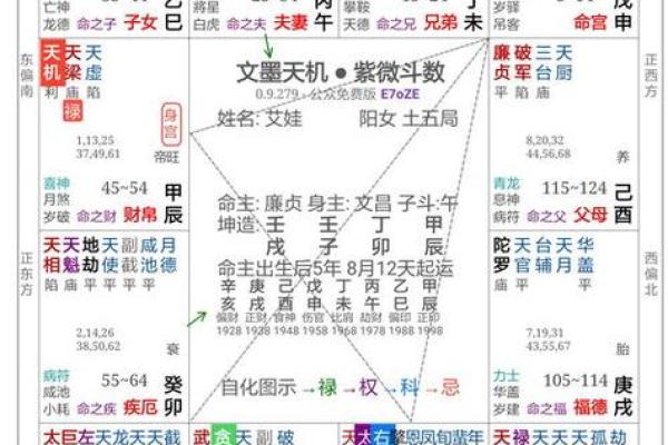 伏兵在子女宫_伏兵在子女宫代表什么