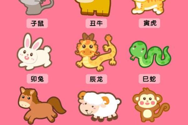 今年属羊多大_2023年属羊人年龄对照表今年属羊多大